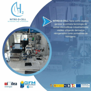 Avances en la Caracterización Electroquímica del Electrolizador: NITRO-D-CELL