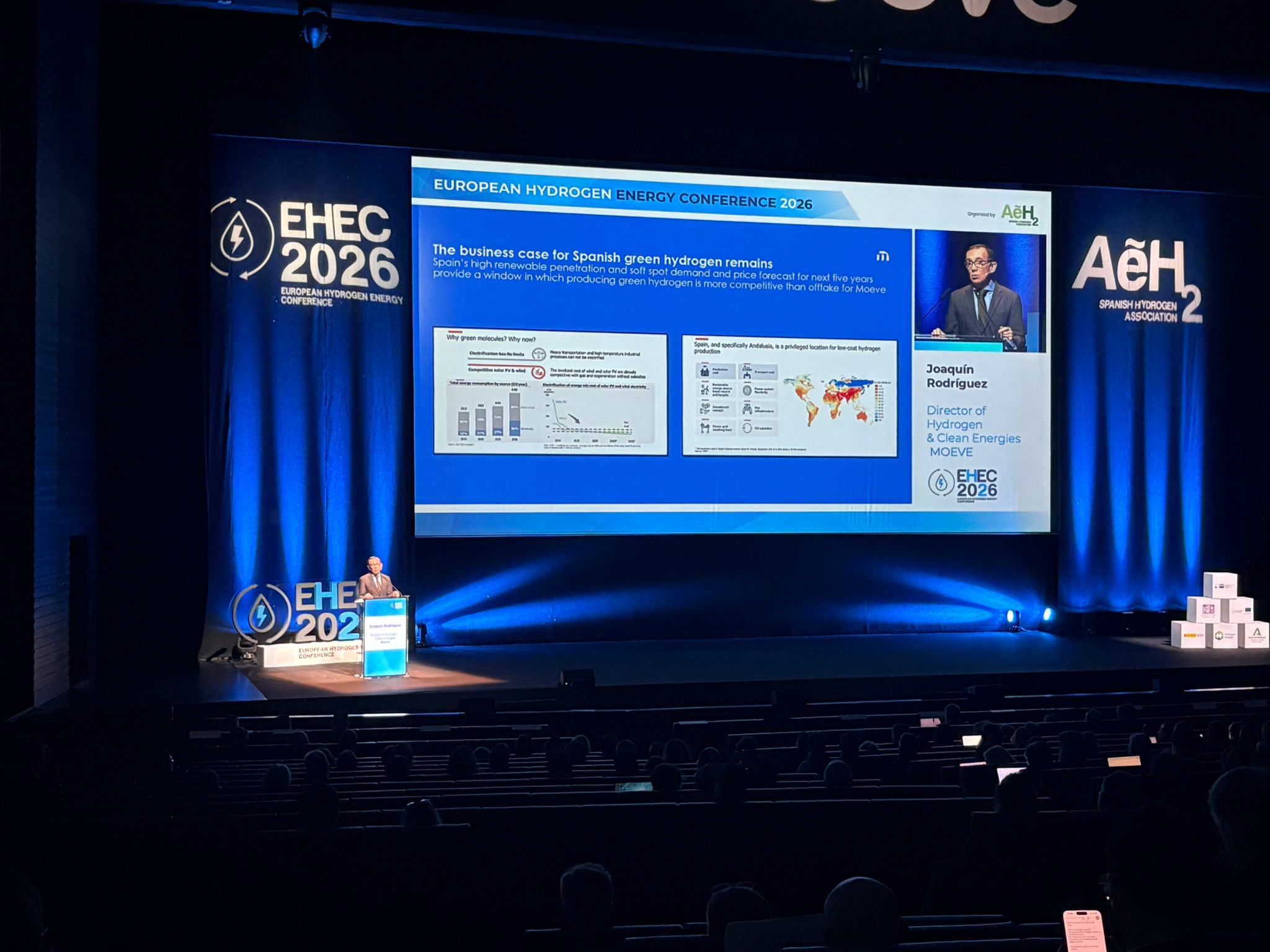 Nitro-D-Cell presente en el European Energy Conference (EHEC)que se ha celebrado en Sevilla, del 11 al 13 de Marzo