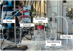 Nitro-D-Cell en ‘Electrochimica Acta’, revista científica internacional